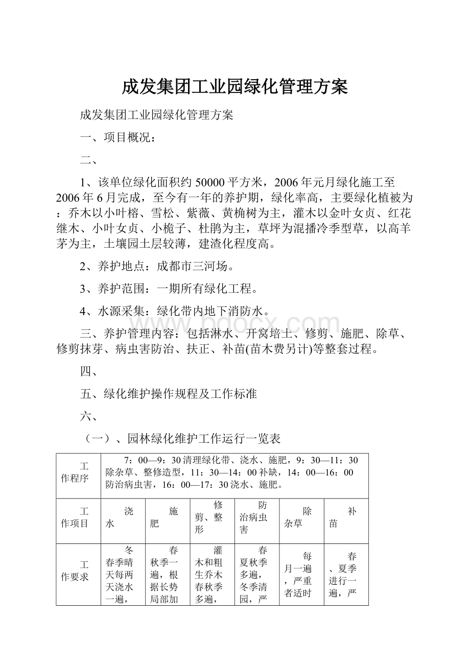 成发集团工业园绿化管理方案.docx