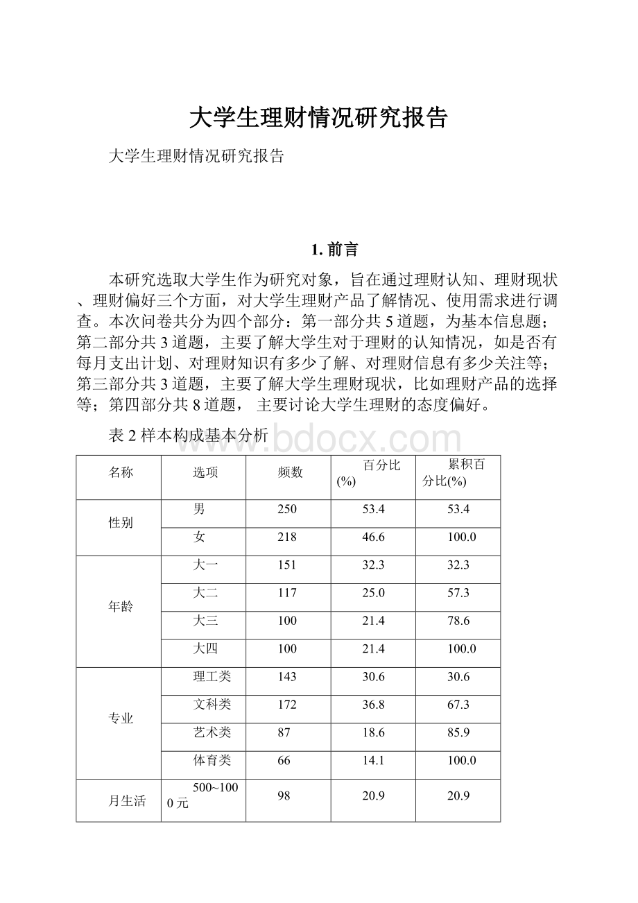 大学生理财情况研究报告.docx_第1页