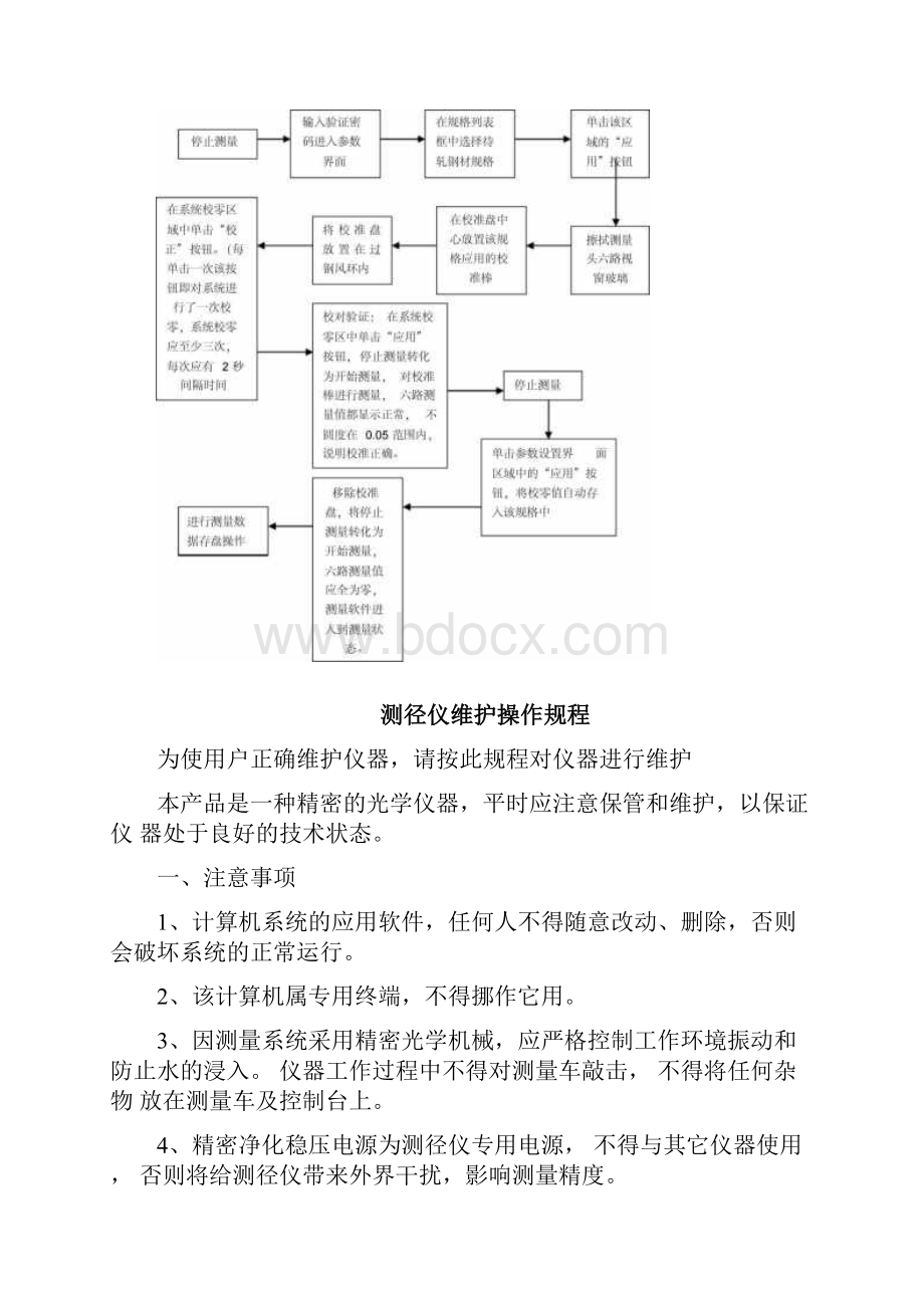 测径仪日常检查操作及维护手册.docx_第3页