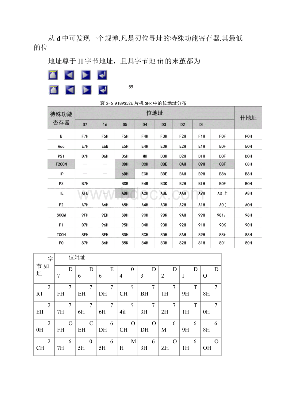 单片机原理及接口技术C51编程张毅刚第二版习题答案.docx_第3页