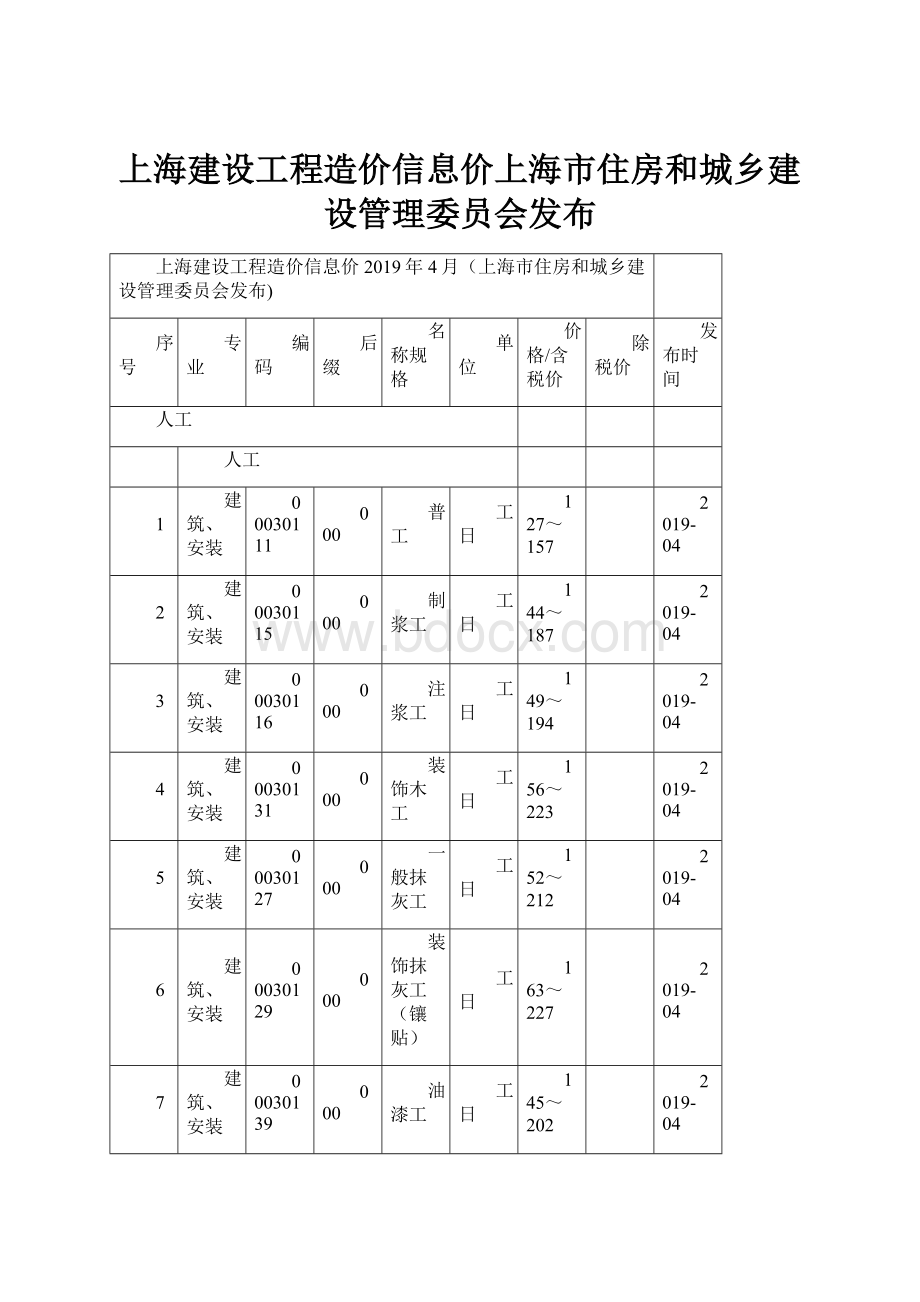 上海建设工程造价信息价上海市住房和城乡建设管理委员会发布.docx