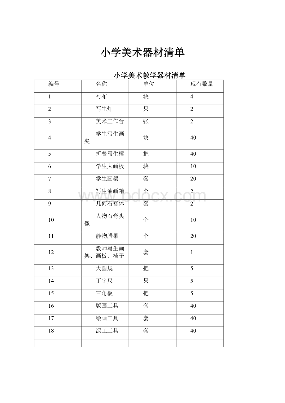 小学美术器材清单.docx