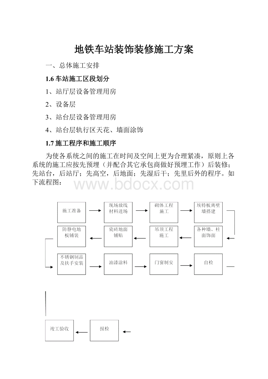 地铁车站装饰装修施工方案.docx