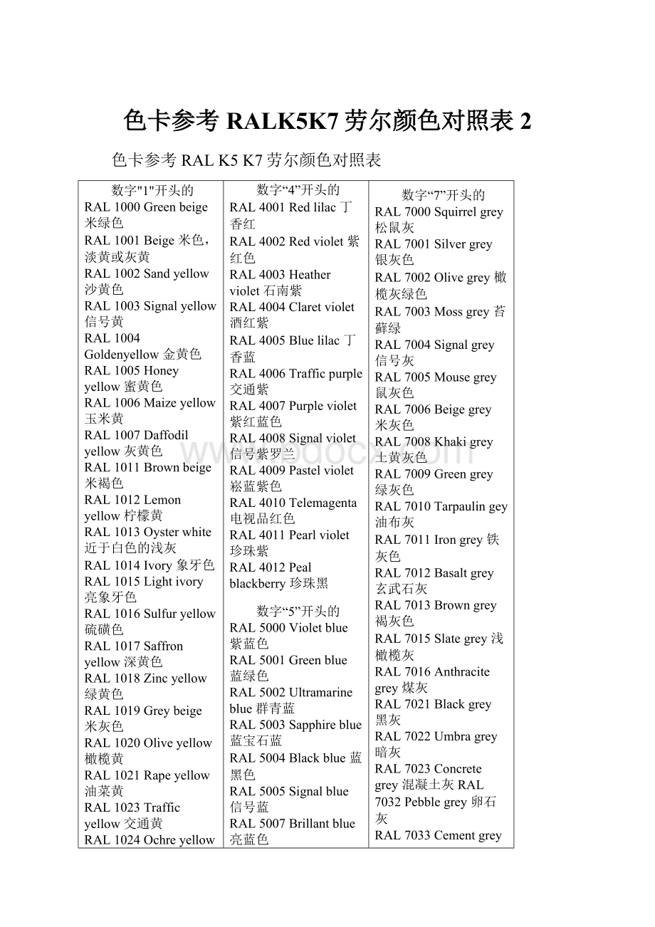 色卡参考RALK5K7劳尔颜色对照表 2.docx_第1页