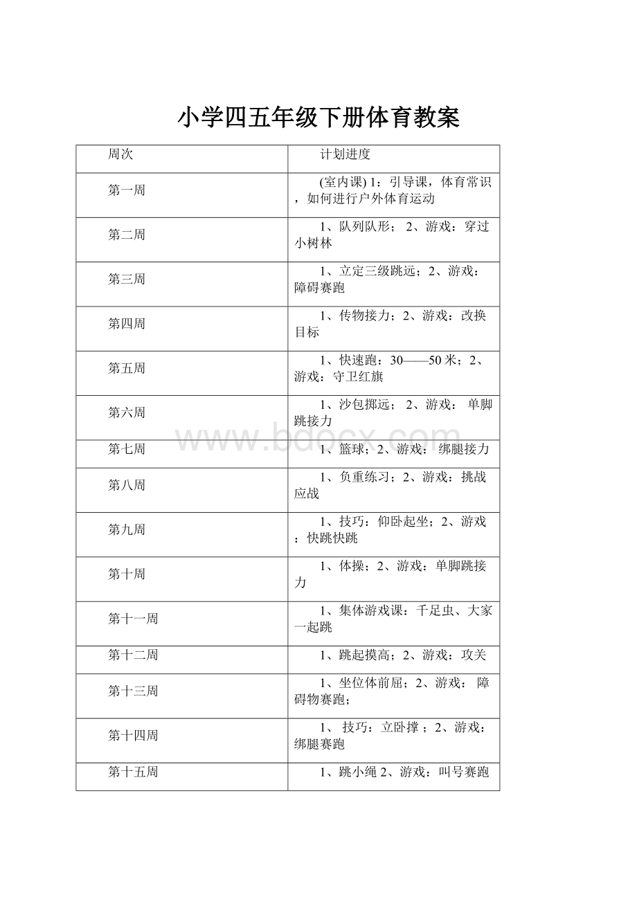 小学四五年级下册体育教案.docx_第1页