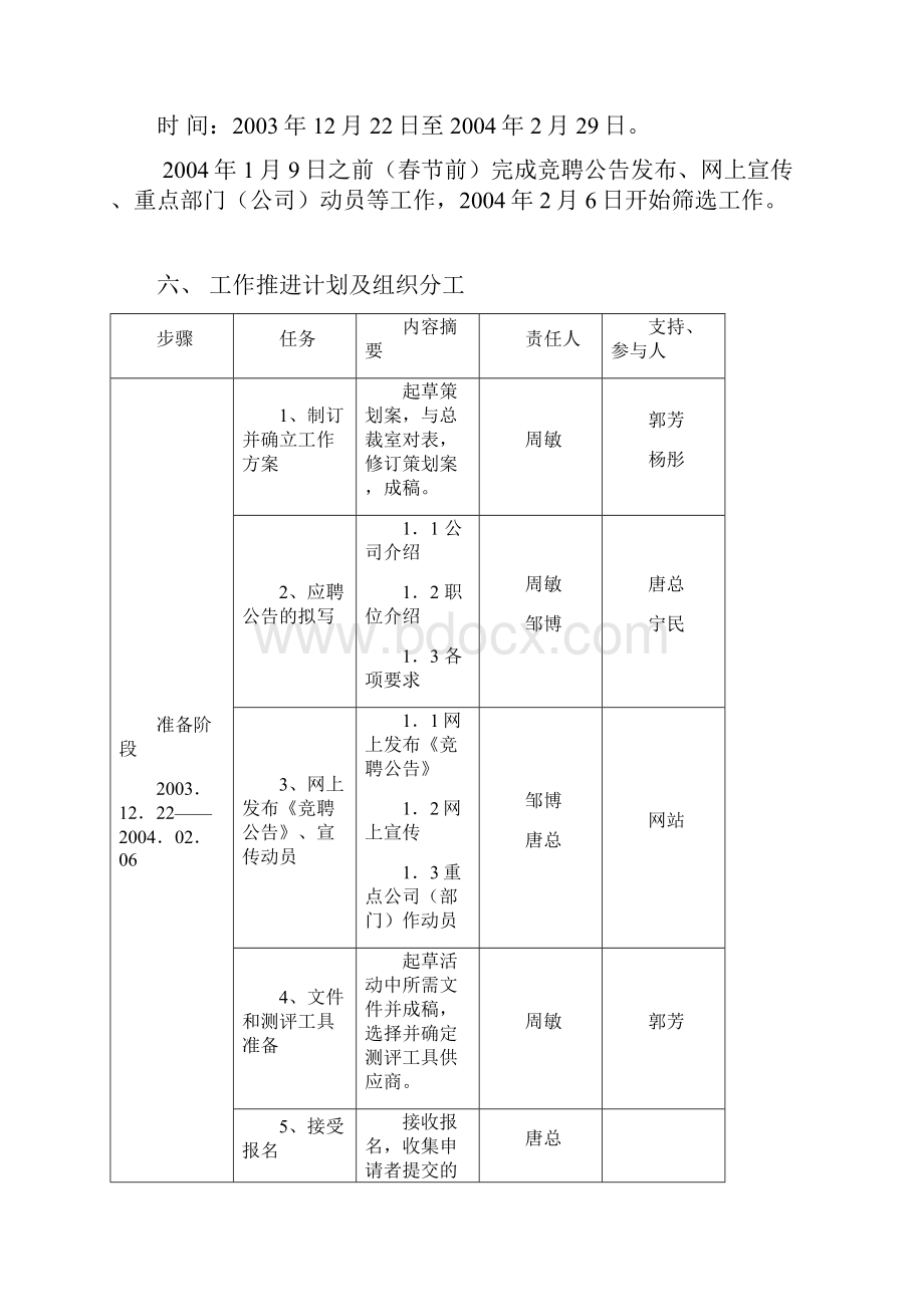 联想管总经理职位竟聘策划案doc 7页.docx_第3页