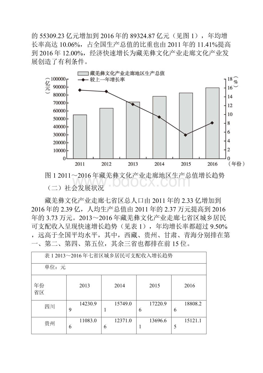 藏羌彝文化产业走廊文化产业发展报告.docx_第3页