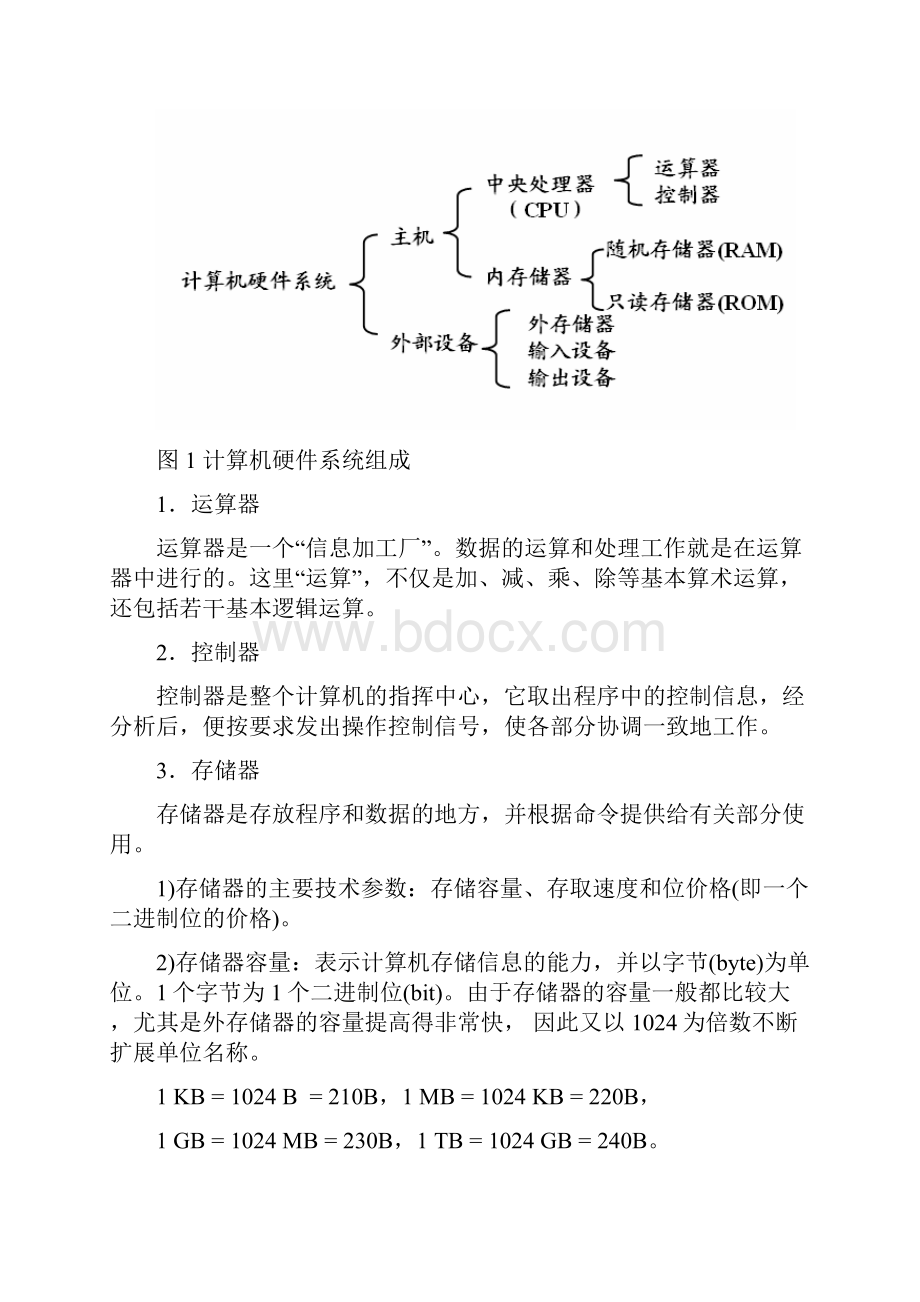 计算机技能训练大作业计算机科学与技术.docx_第2页