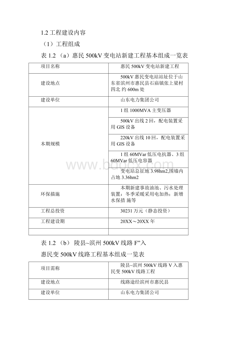 滨州惠民500千伏输变电工程.docx_第3页