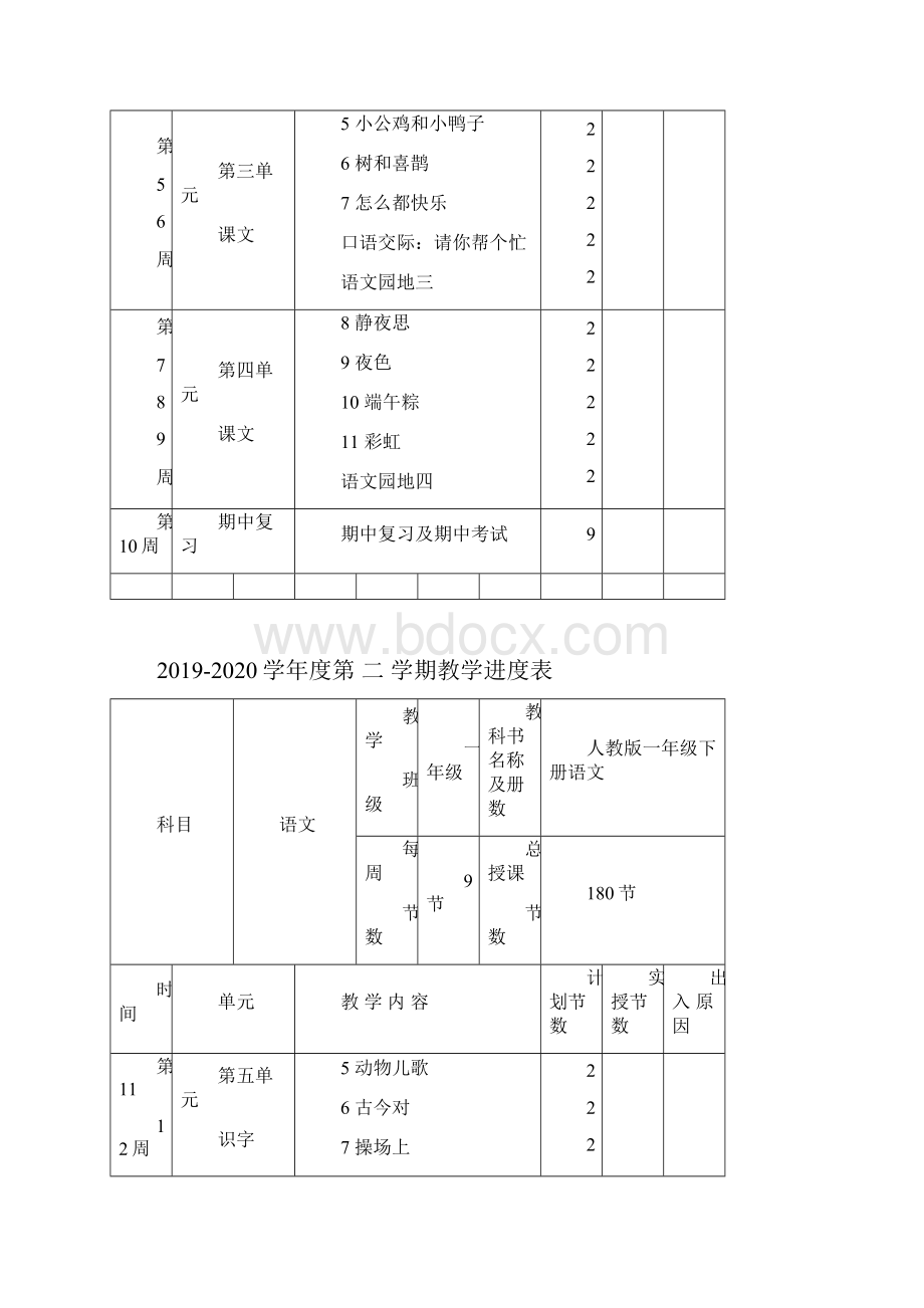 新版人教版一年级下册语文全册教案最新修订.docx_第2页