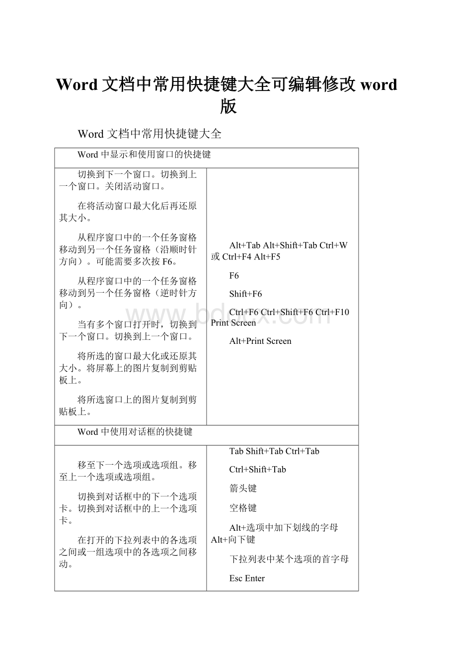 Word文档中常用快捷键大全可编辑修改word版.docx