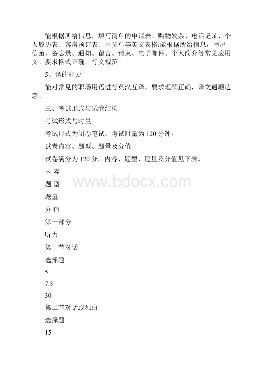 湖南高校对口招生考试英语考试基本要求和考试大纲.docx_第3页