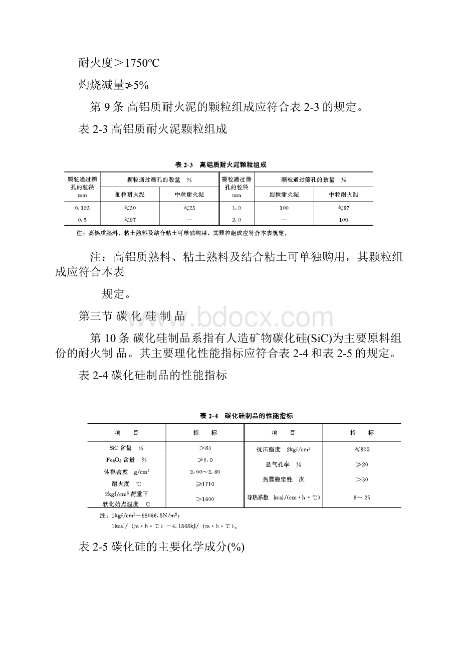 火力发电厂耐火材料技术条件与检验方法.docx_第3页