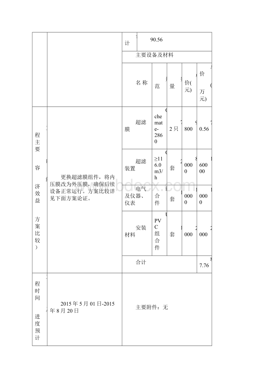 更换超滤膜申请表及可研报告最终版.docx_第2页