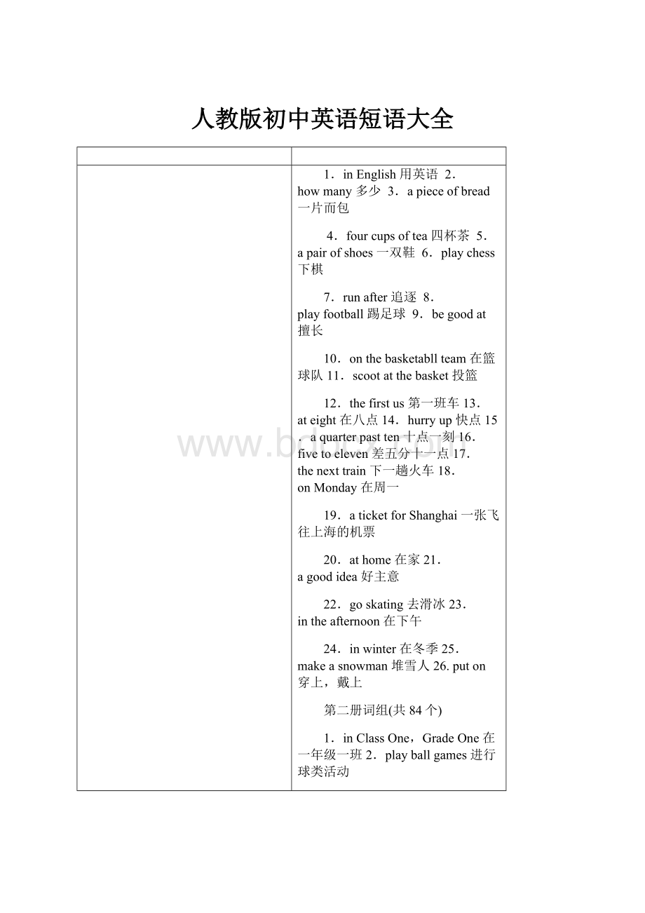 人教版初中英语短语大全.docx_第1页