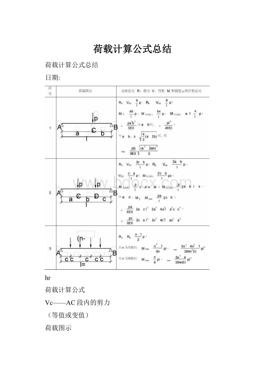 荷载计算公式总结.docx