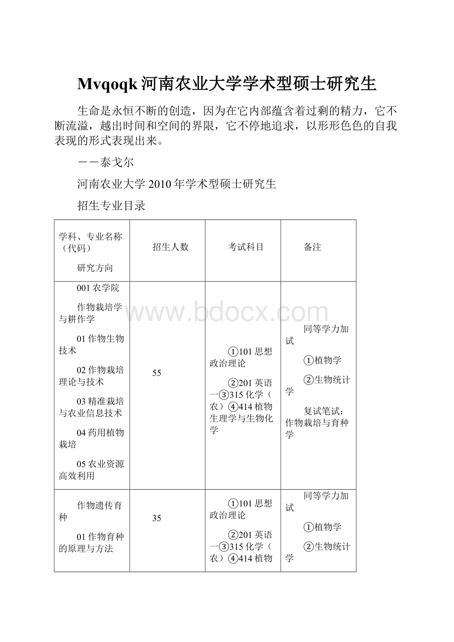 Mvqoqk河南农业大学学术型硕士研究生.docx