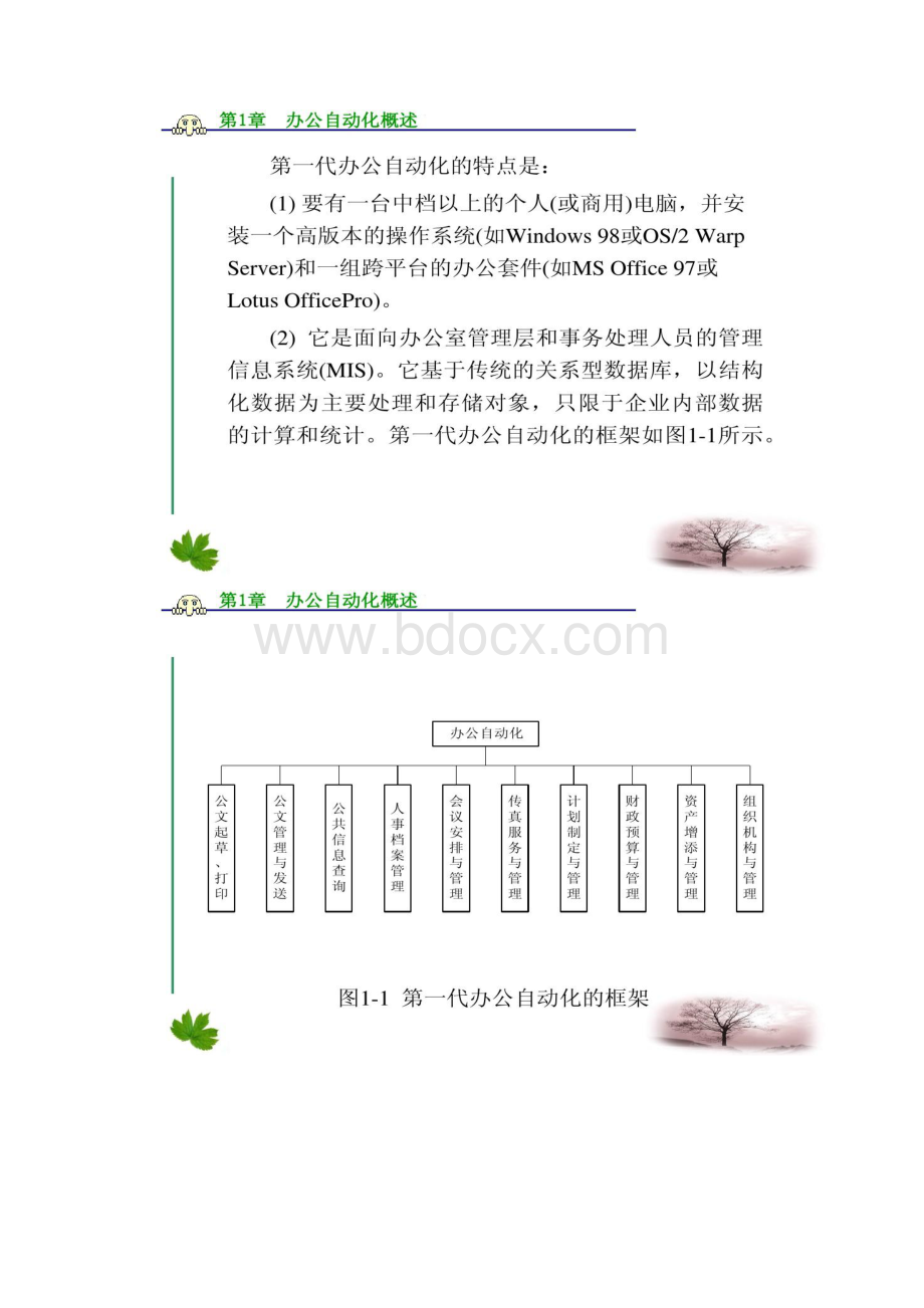 办公自动化第一章办公自动化概述精.docx_第2页