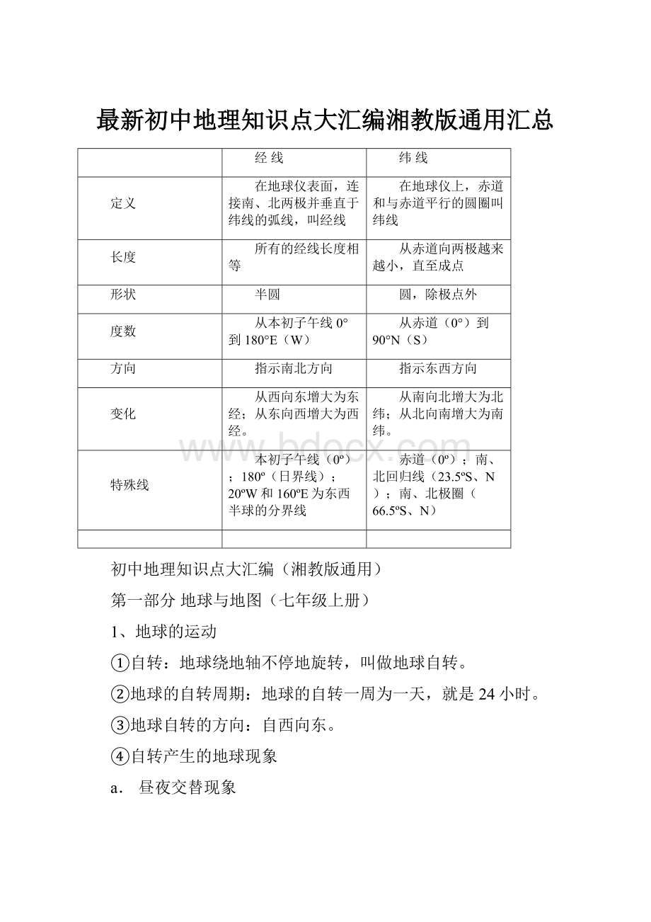 最新初中地理知识点大汇编湘教版通用汇总.docx