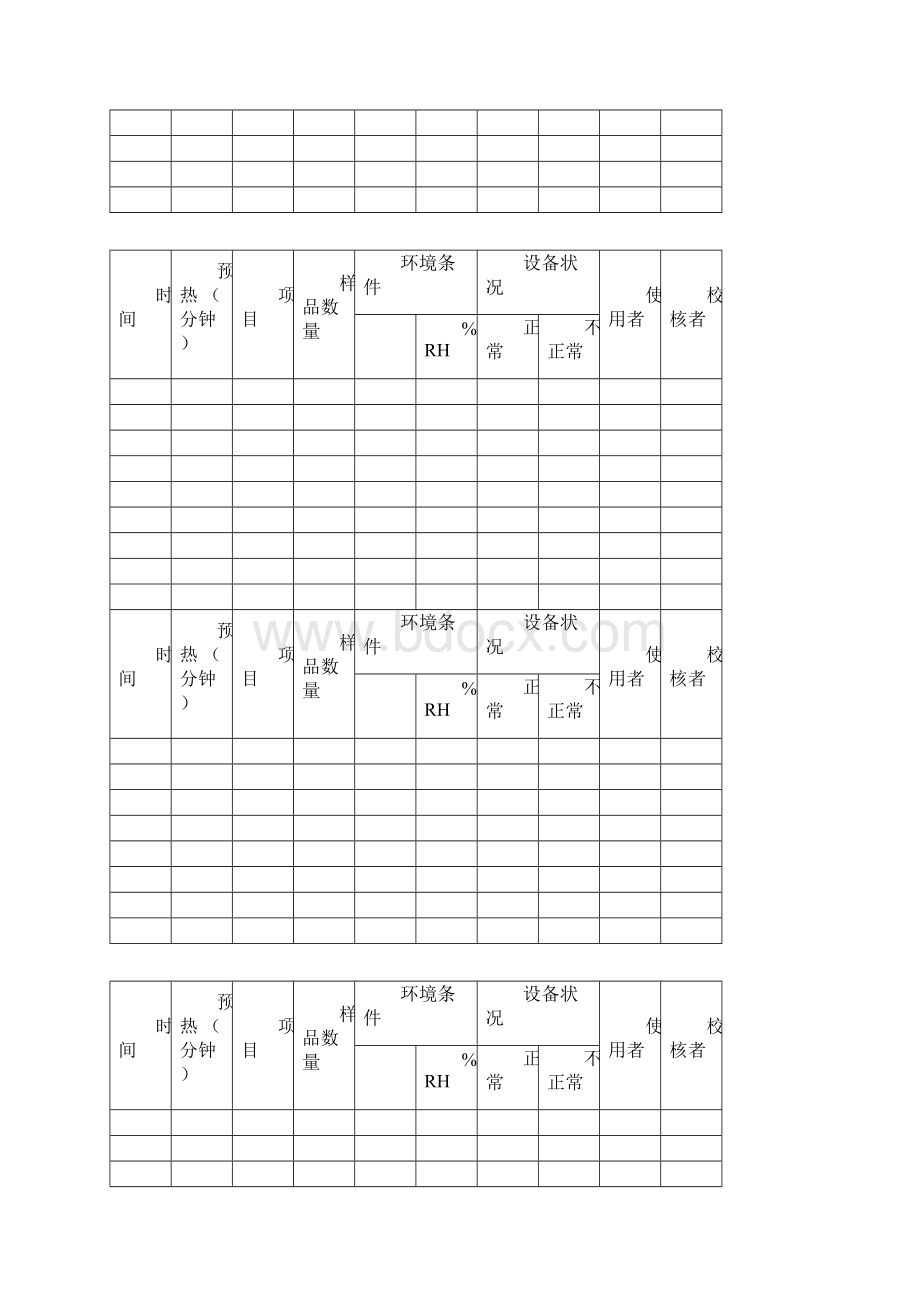 实验室仪器设备使用记录表设备.docx_第3页