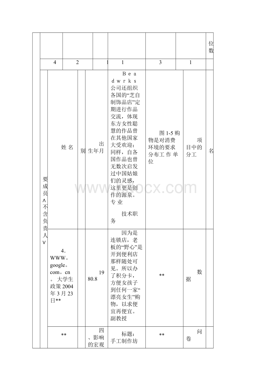 教学改革研究项目申请书教学提纲.docx_第3页