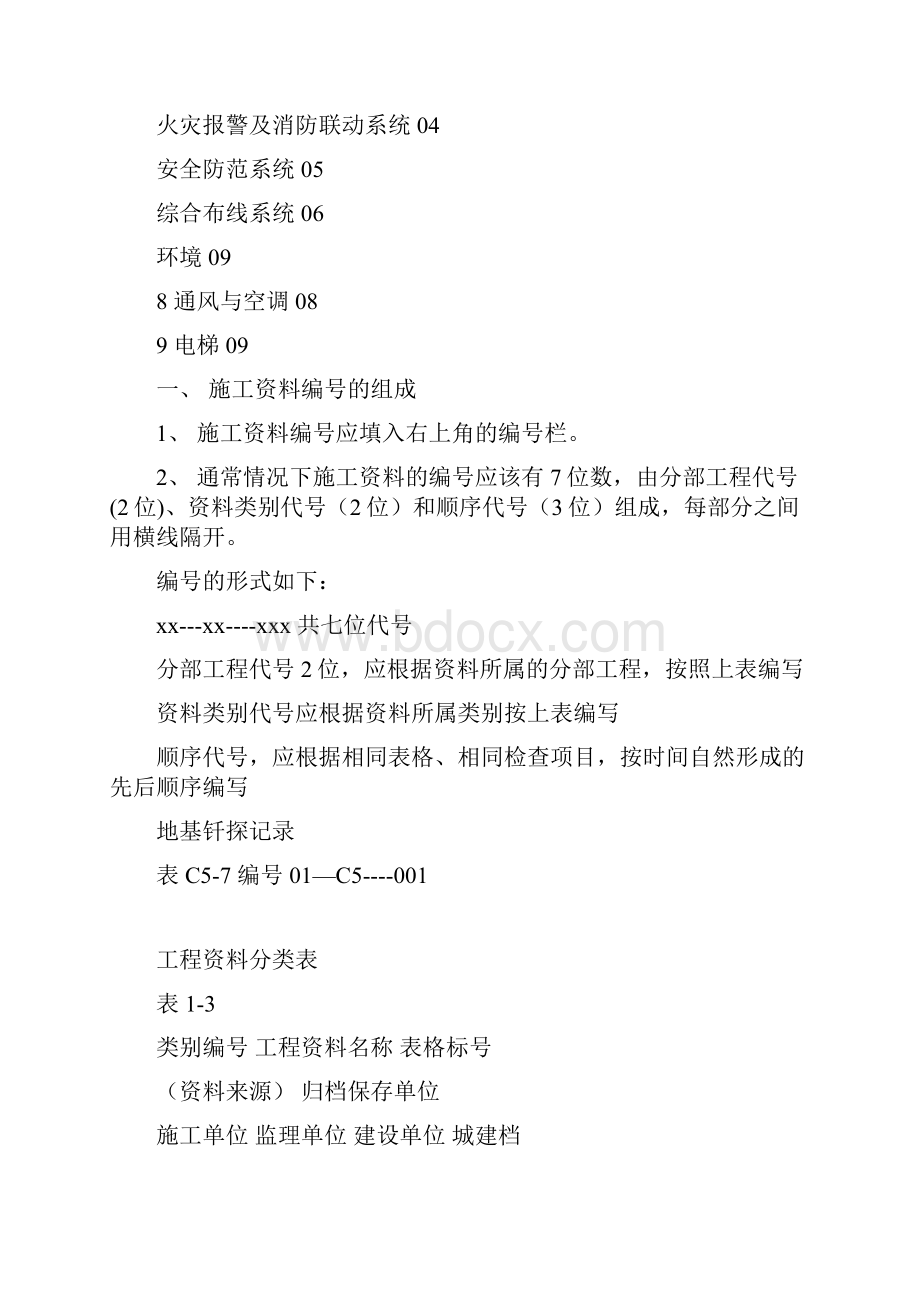 人工挖孔桩验收资料.docx_第2页