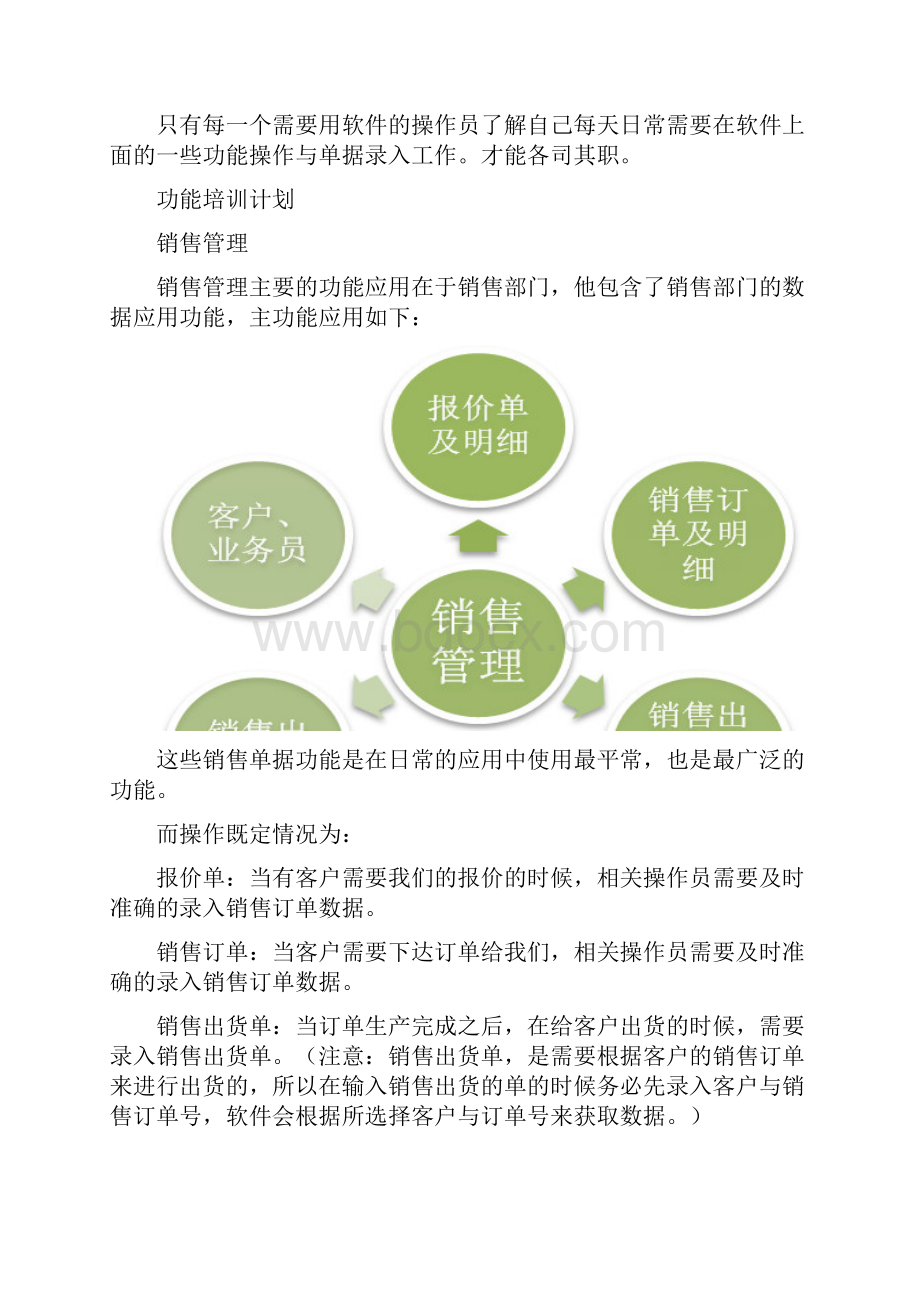 ERP系统培训计划清单.docx_第3页