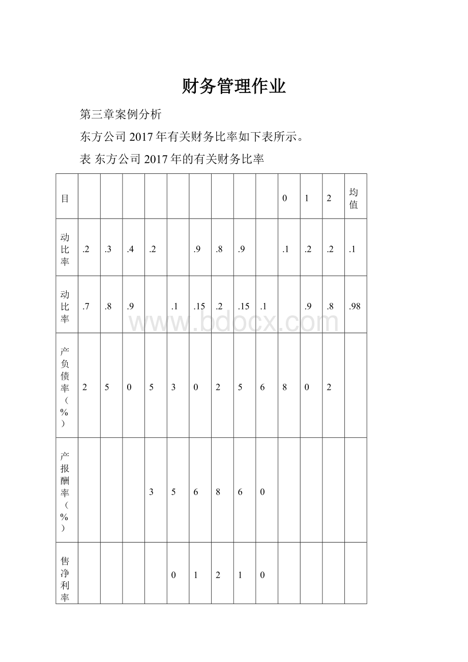 财务管理作业.docx_第1页