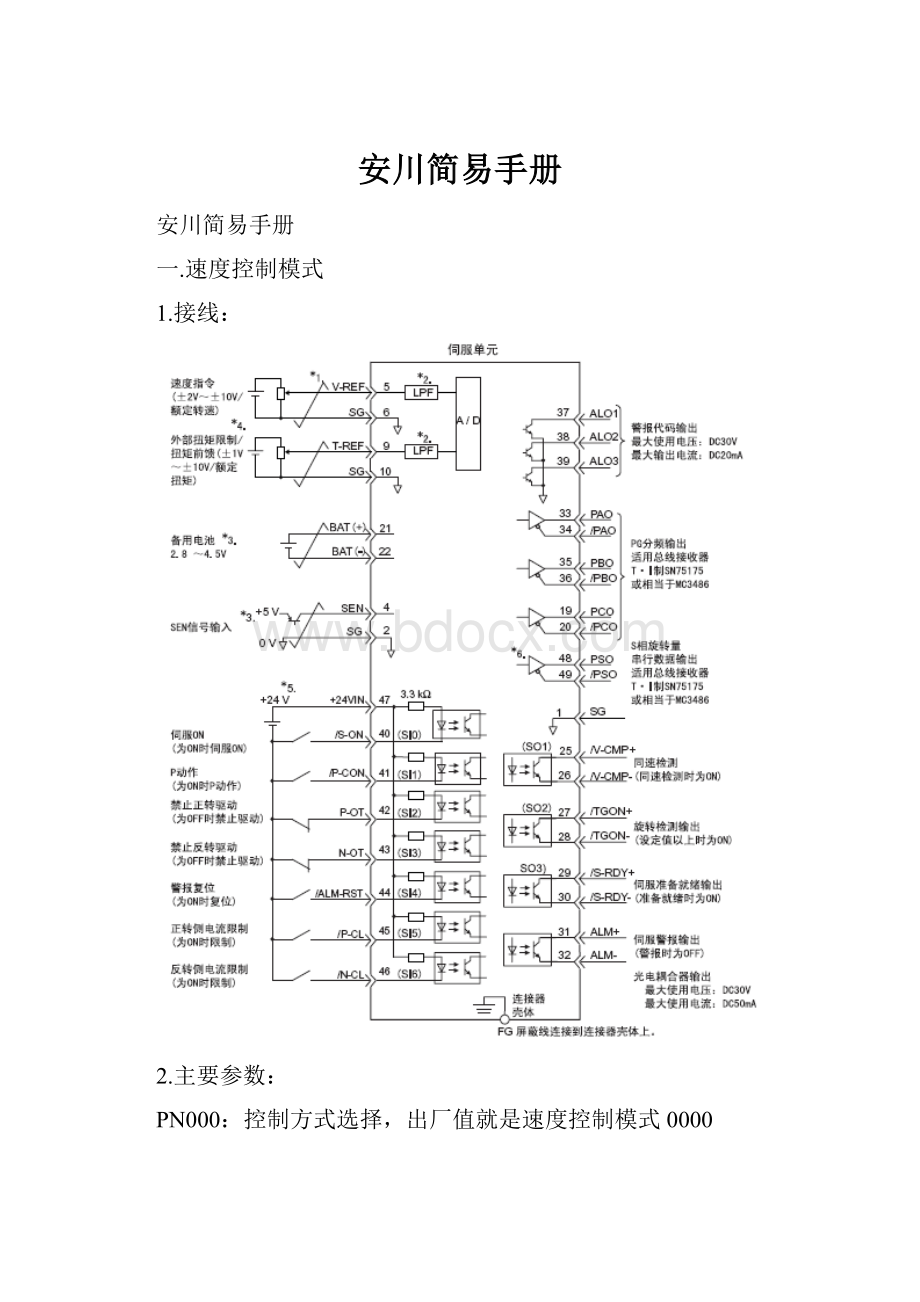 安川简易手册.docx