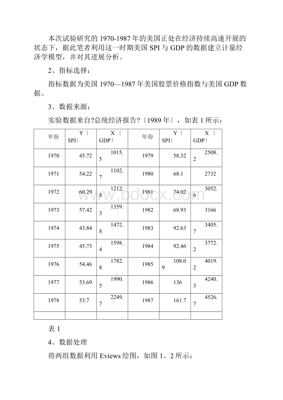 计量经济学实验报告自相关性.docx_第2页