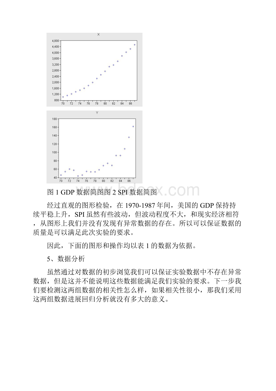 计量经济学实验报告自相关性.docx_第3页