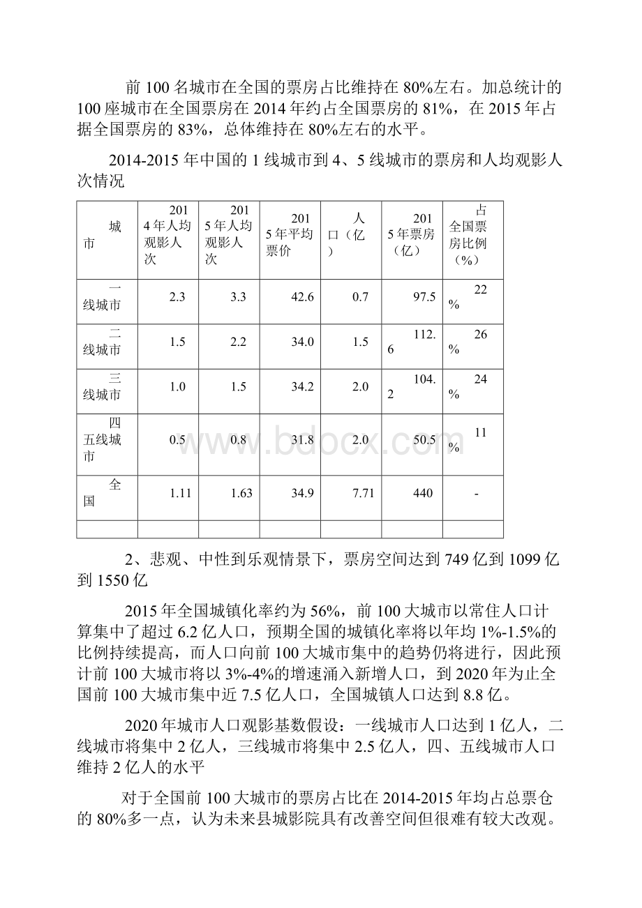 中国电影票房增长空间测算及增长动力分析.docx_第2页