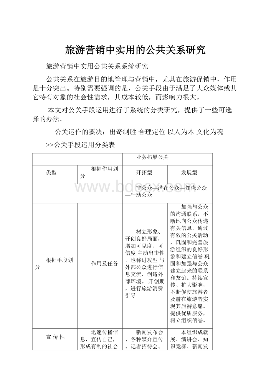 旅游营销中实用的公共关系研究.docx