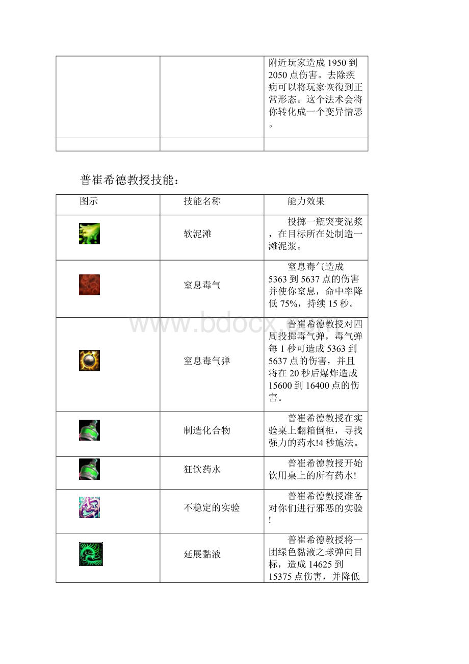 10人25人普崔希德教授.docx_第3页