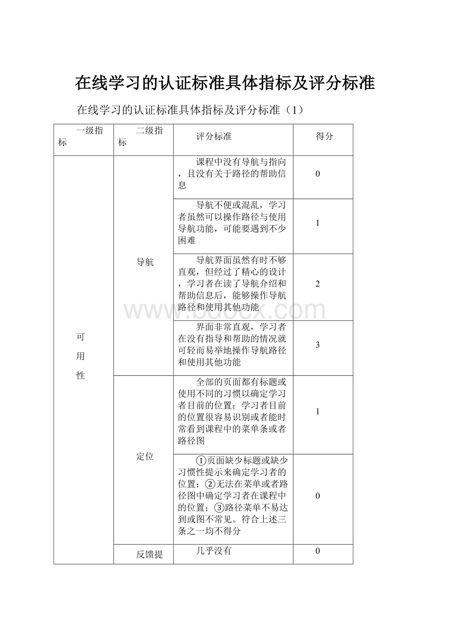 在线学习的认证标准具体指标及评分标准.docx