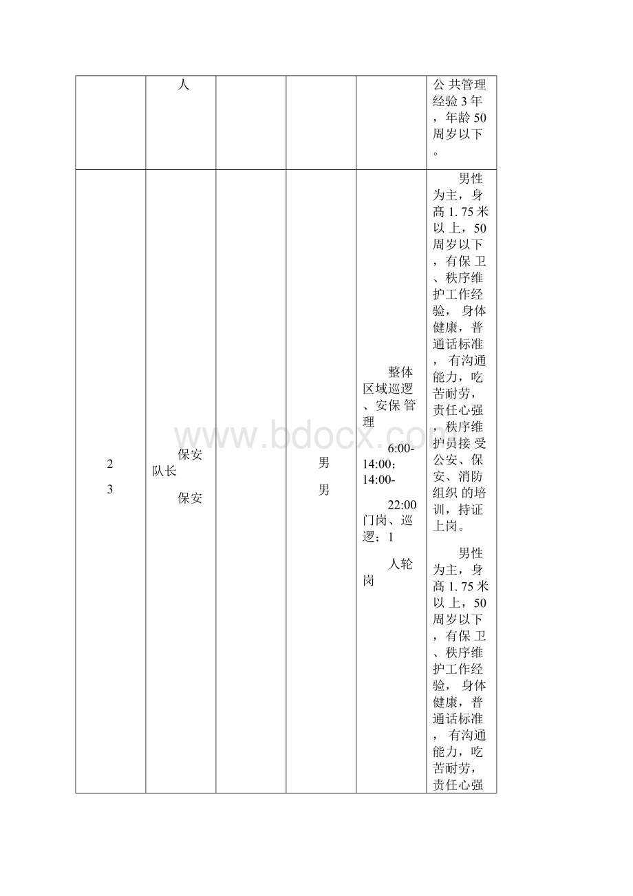 公园物业个性化管理服务.docx_第2页