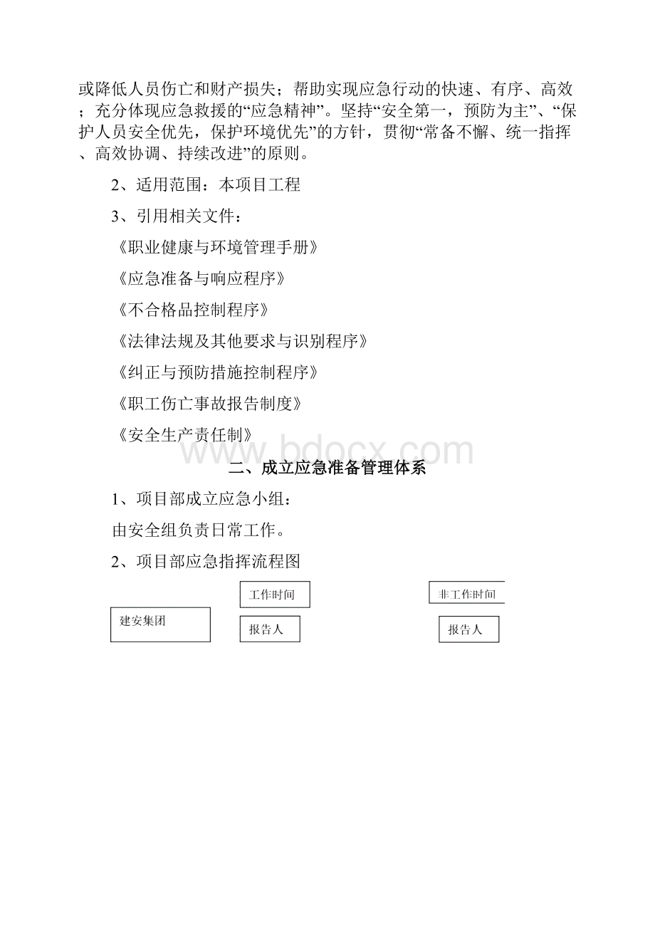 建筑工程施工应急预案确定.docx_第2页