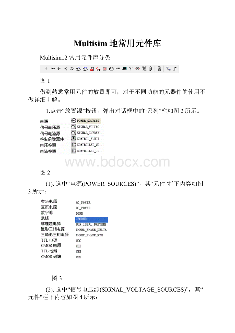 Multisim地常用元件库.docx