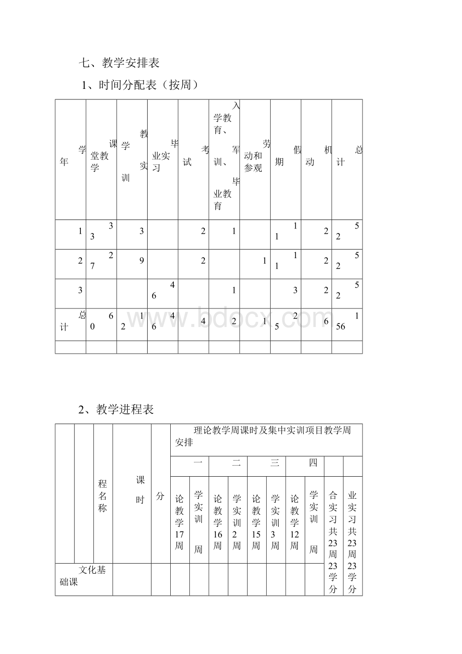 精选铁道运输管理专业教学计划.docx_第3页