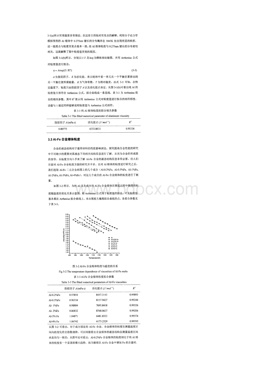 AlFe合金熔体粘度.docx_第3页