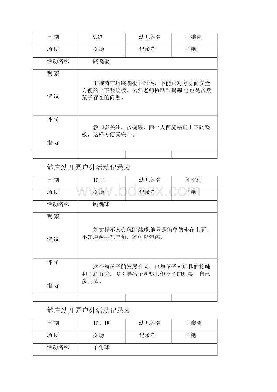 小班户外活动记录表范本模板.docx_第2页