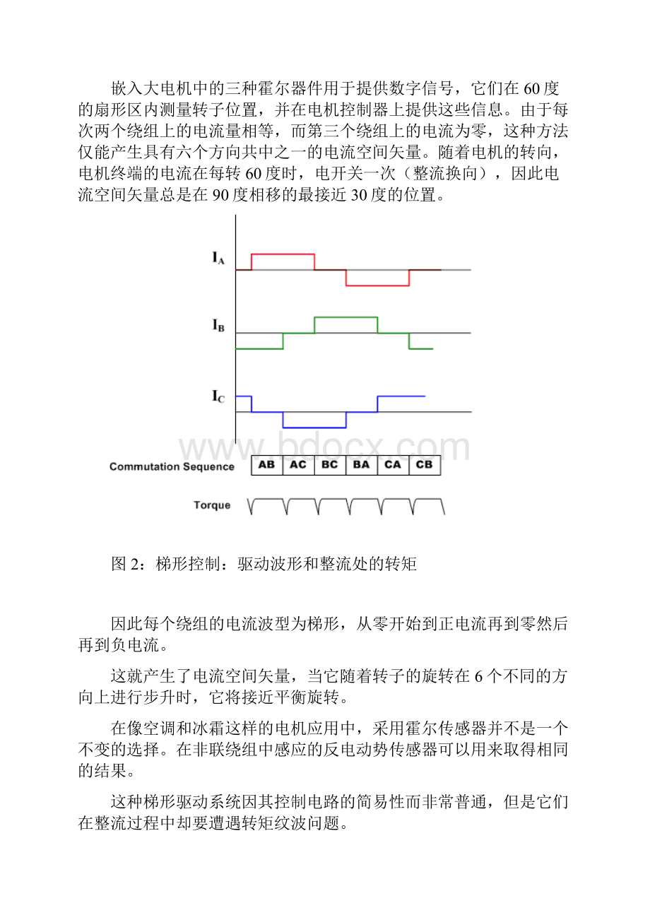 BLDC电机控制算法瑞萨.docx_第3页