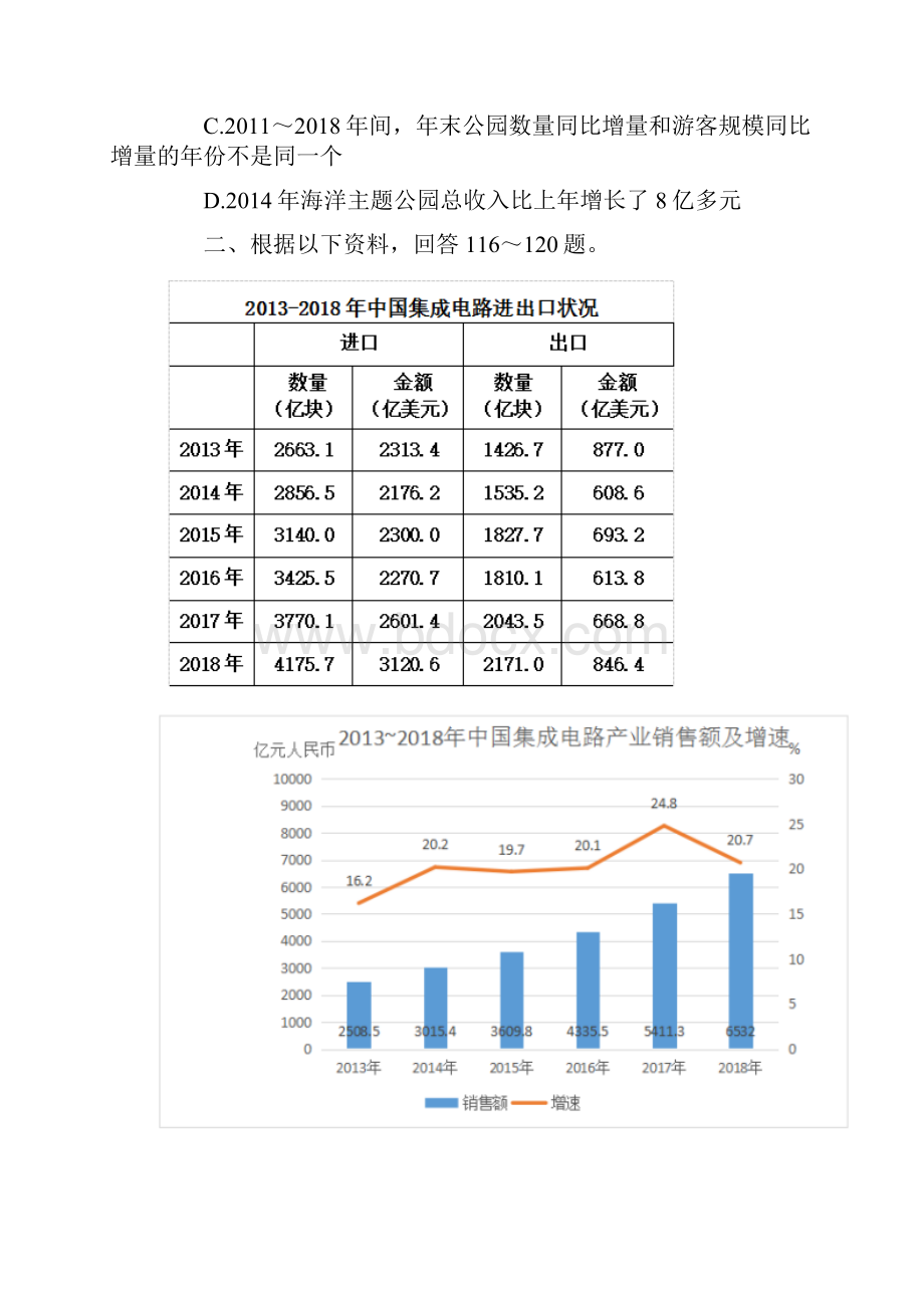 国家公务员考试真题第五部分 资料分析.docx_第3页