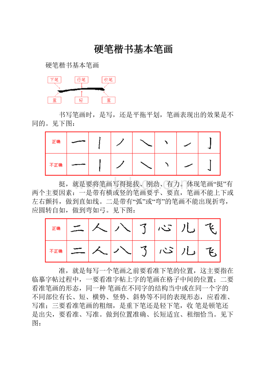 硬笔楷书基本笔画.docx