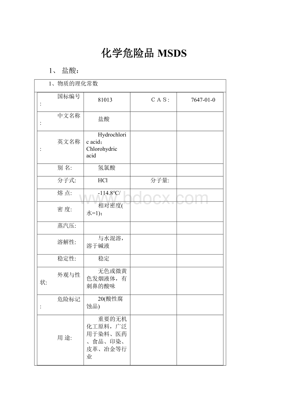 化学危险品MSDS.docx