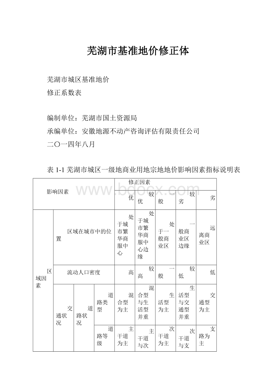 芜湖市基准地价修正体.docx