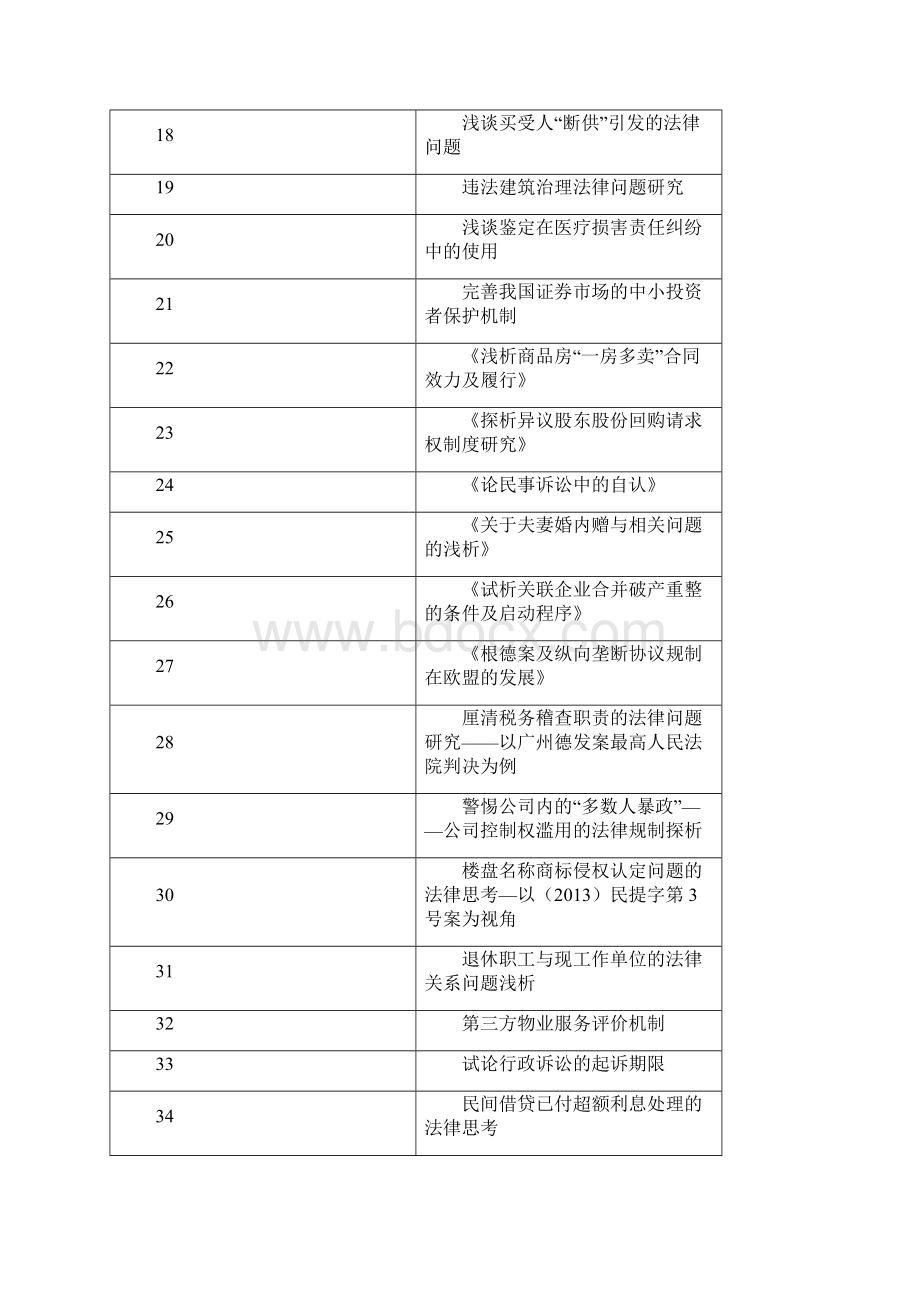 直论坛论文拟排除.docx_第2页