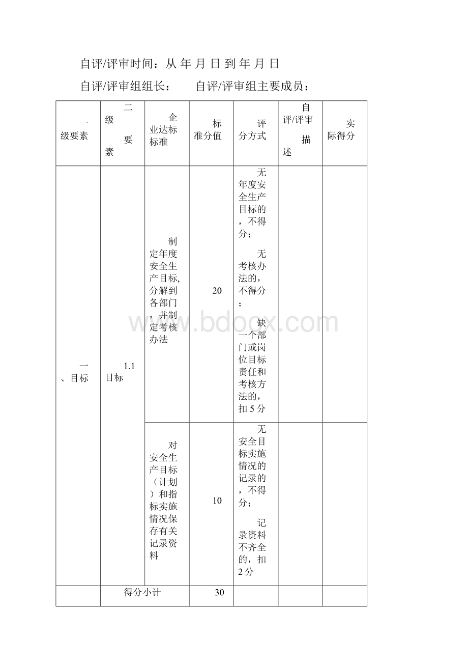 上海市小企业安全生产标准化评分细则.docx_第2页