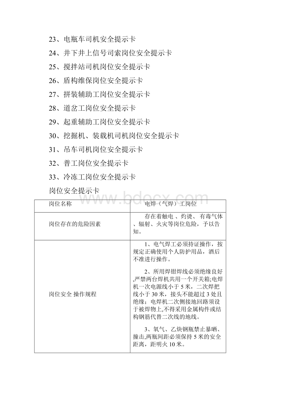 岗位安全提示卡范本模板.docx_第2页