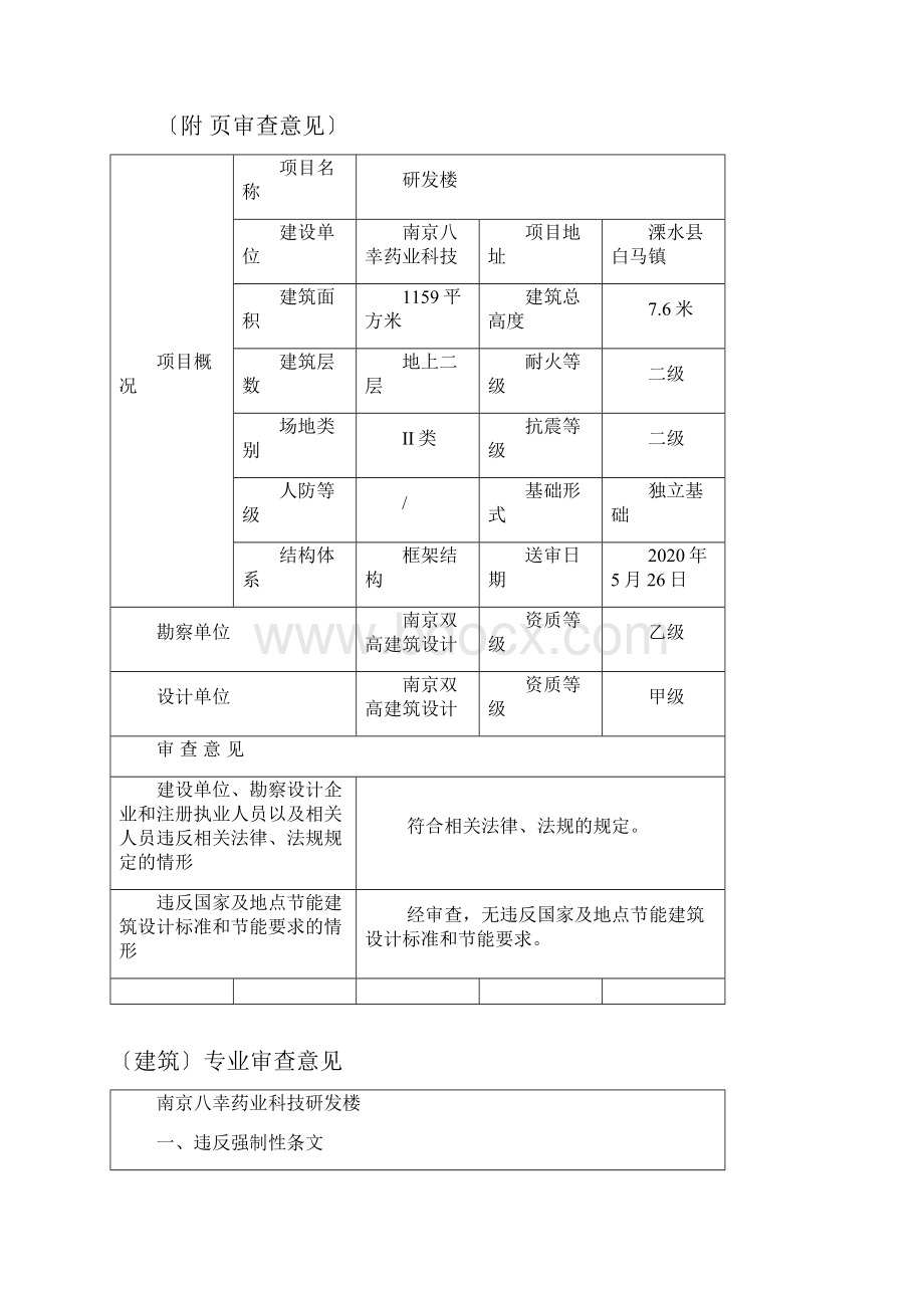 江苏省建筑工程施工图设计文件审查意见.docx_第2页